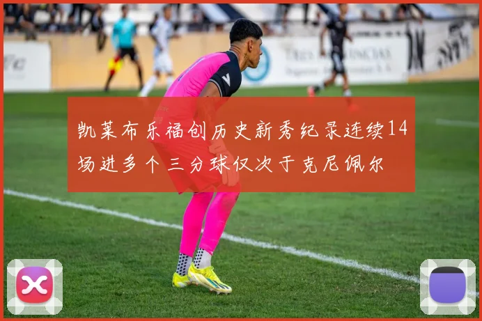 凯莱布乐福创历史新秀纪录连续14场进多个三分球仅次于克尼佩尔